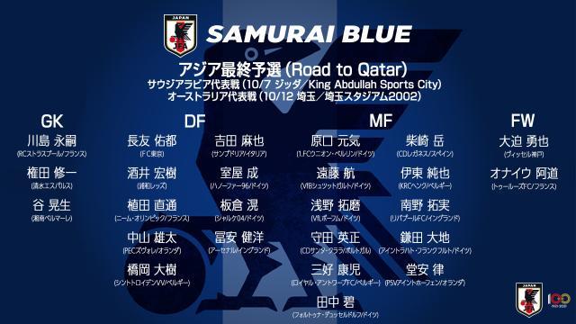 星空官网-日本队名单锋线2将缺席 森保一：清楚客战沙特多难